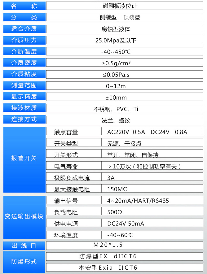 二甲苯液位計技術(shù)參數(shù)表